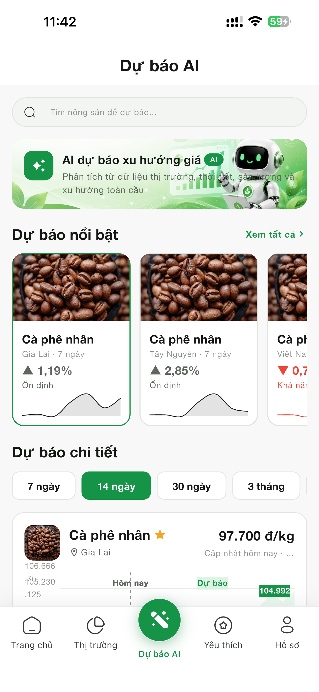 Dự báo AI