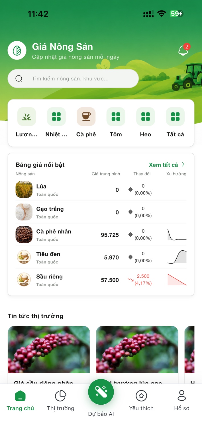 Giao diện ứng dụng